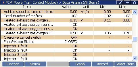 2000 RPM preview